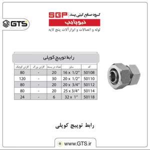 رابط توپیچ کوپلی نیوپایپ