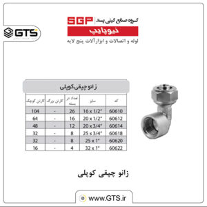 زانو چپقی کوپلی نیوپایپ