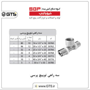 سه راهی توپیچ پرسی نیوپایپ