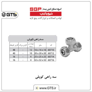 سه راهی کوپلی نیوپایپ