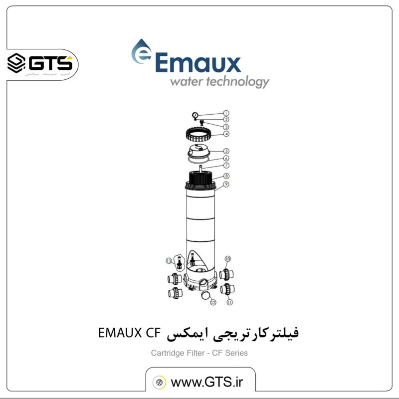 ایمکس EMAUX CF. scaled فیلترکارتریجی ایمکس سری EMAUX CF