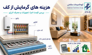 اجزای موثر بر هزینه های گرمایش از کف شامل پکیج، کلکتور، لوله، عایق و کف سازی